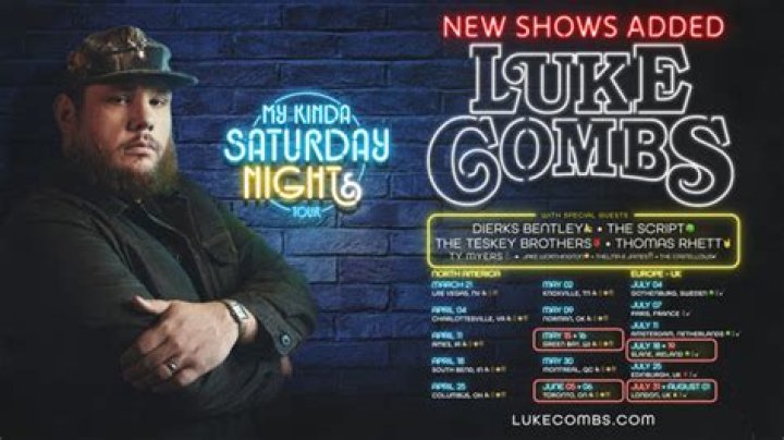 Unpacking Luke Combs' Political Beliefs: Is Luke Combs a Democrat?