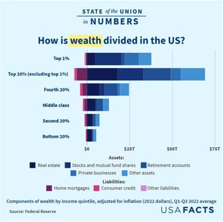 Unraveling Susan Silver's Financial Success: Net Worth Breakdown