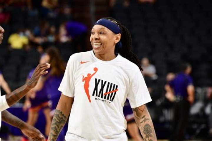 Unraveling the Connection Between Emma Cannon and MGK