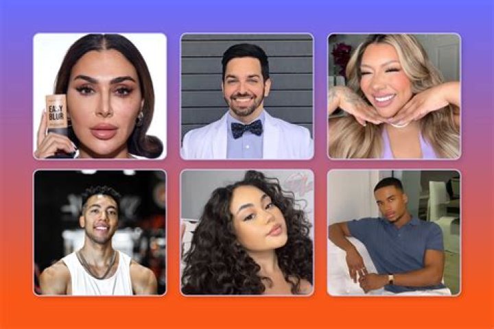 Unraveling the Phenomenon of Instagram Influencers and Viral MMS