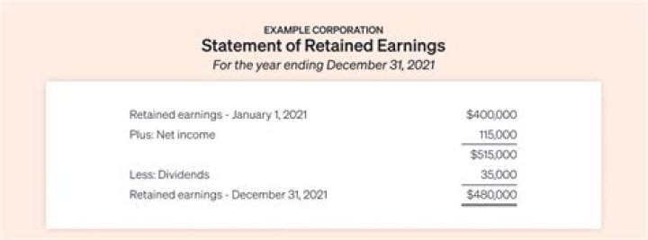 Unveiling Abby Phillip's Monthly Earnings: A Closer Look at Her Salary