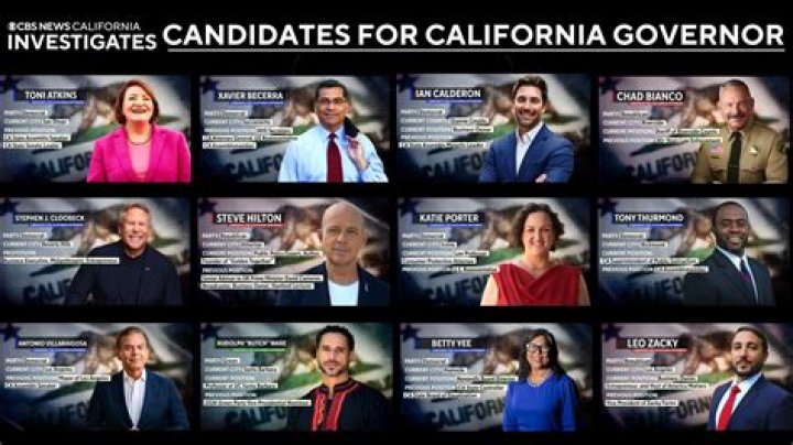Unveiling Gavin Newsom's Height and Weight: Insights into the California Governor's Physique