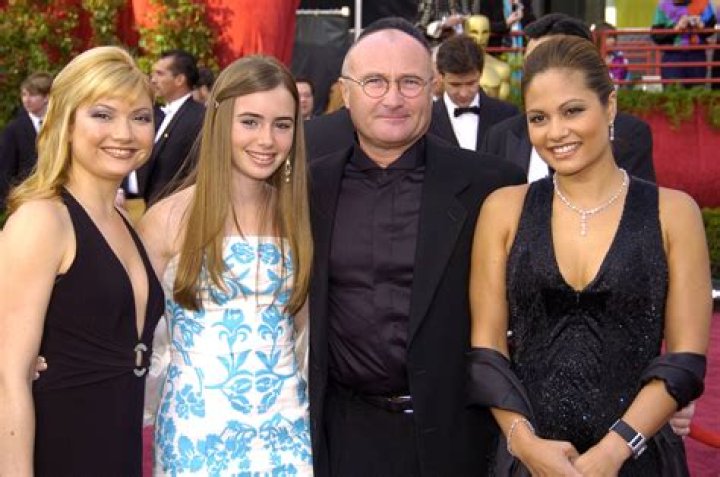 Unveiling Phil Collins Age: A Journey Through His Life and Career