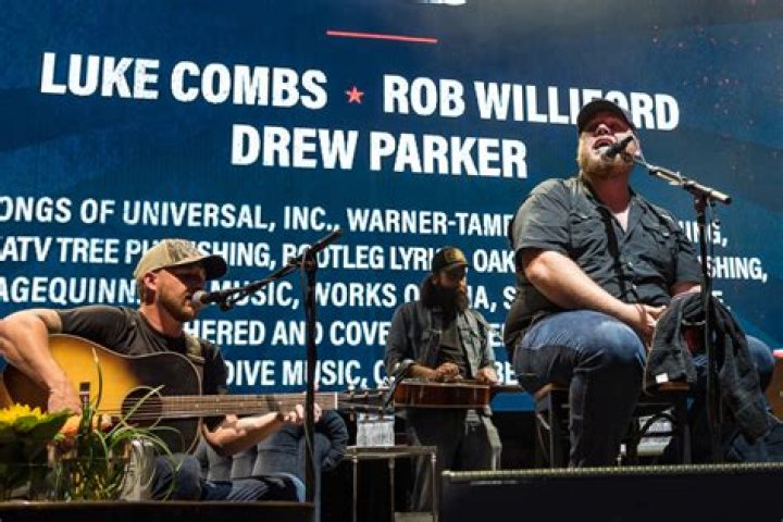 Unveiling the Ensemble: The Luke Combs Band Members