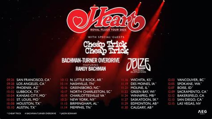 Unveiling the Heart Tour 2024: A Celebration of Music and Emotion