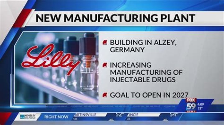 Unveiling the Innovator: Pharmaceutical Giant Lilly's Legacy of Innovation