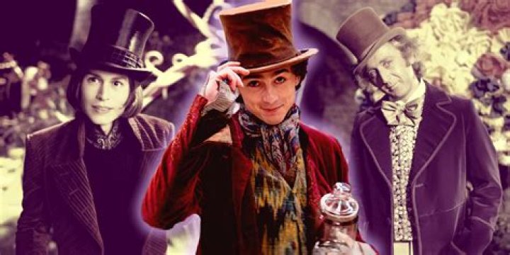 Unveiling the Legacy: Gene Wilder's Grandson