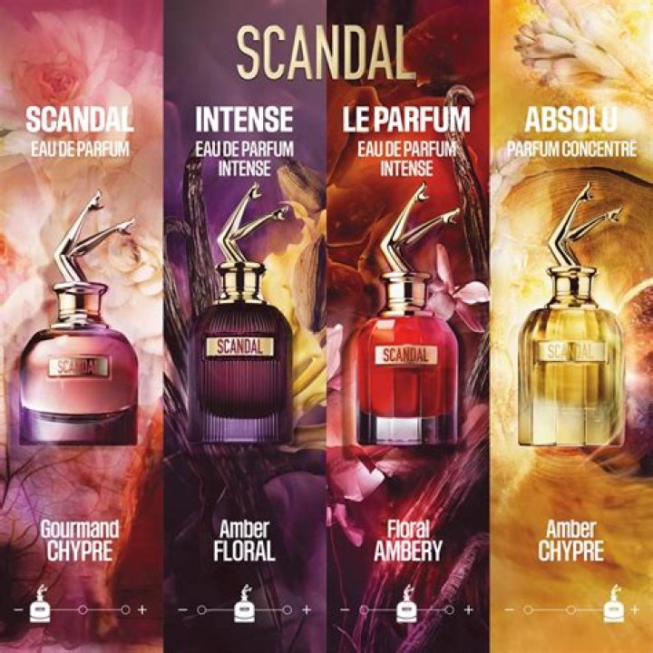 Unveiling the Pinay Sex Scandal: A Cultural Deep Dive