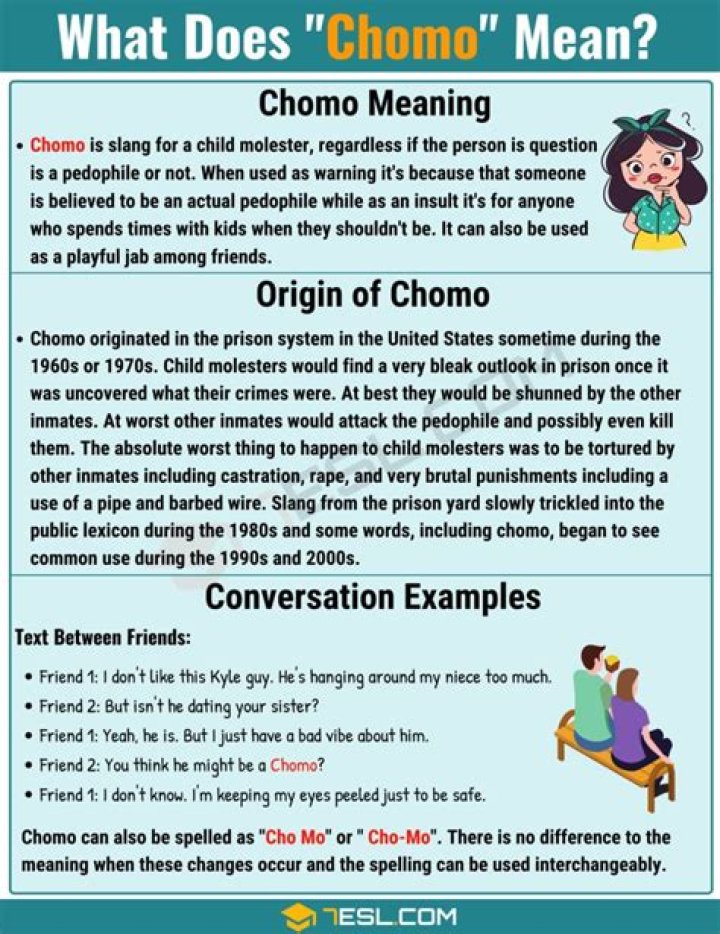 Unveiling the True Chomo Meaning: A Comprehensive Guide