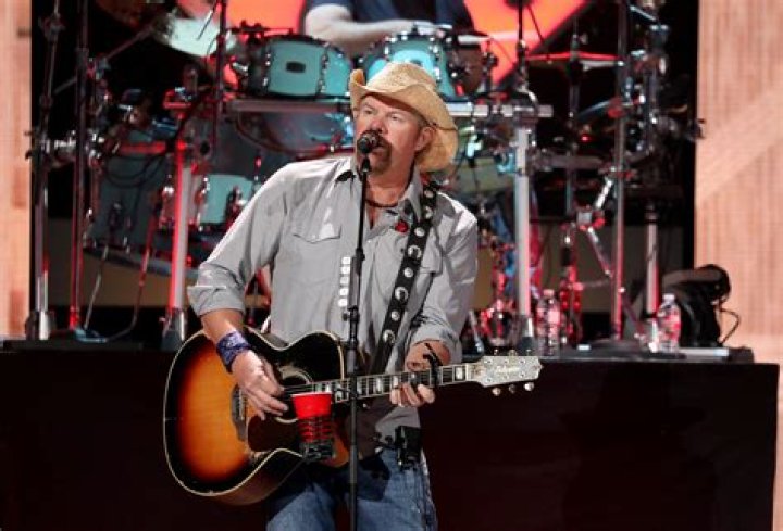 Unveiling Toby Keith: His Life, Country Music, and Legacy