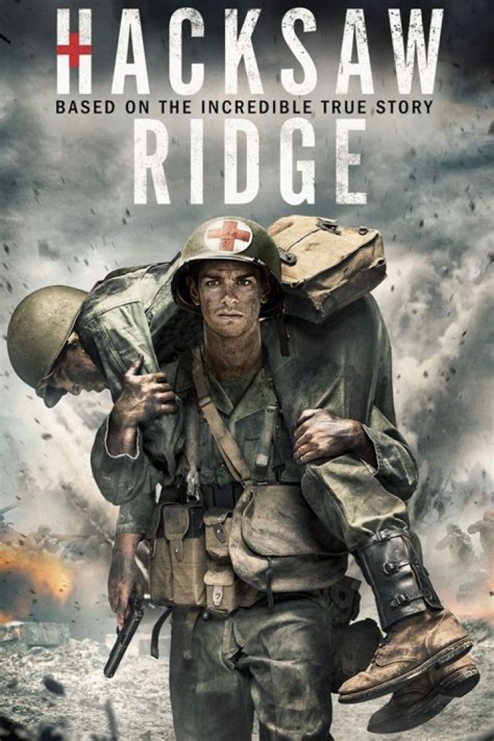 Unyielding Courage: The Story Behind Hacksaw Ridge Movie