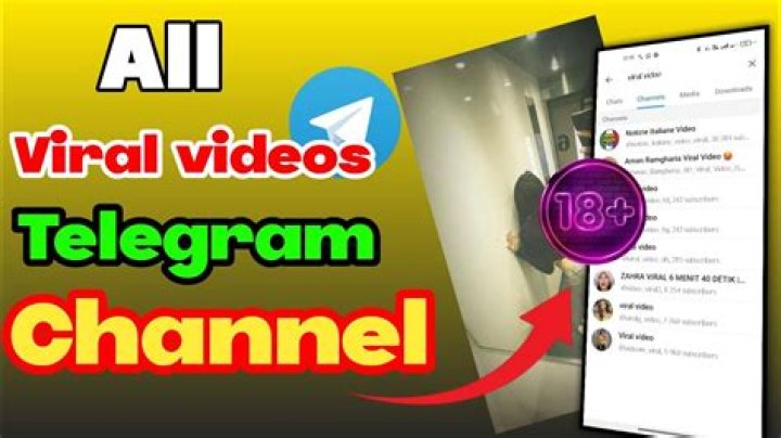 Viral Videos Telegram Links: The Ultimate Guide to Trending Content
