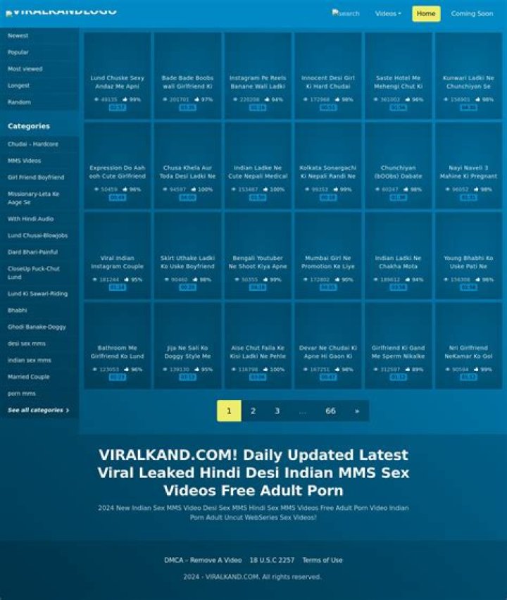 Viralkand.com: Your Ultimate Guide to Trending Content and Online Discoveries
