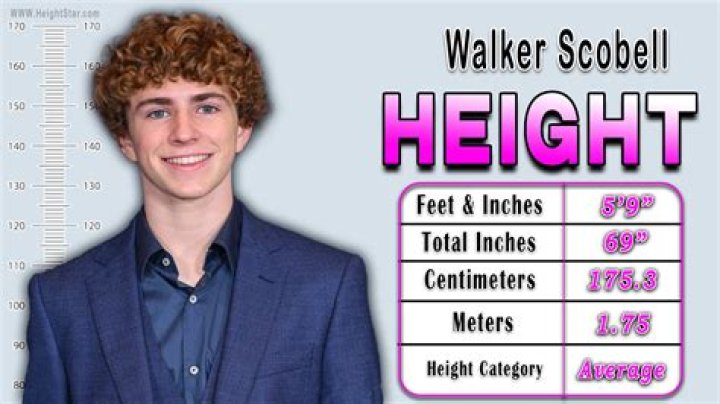 Walker Scobell Age: A Rising Star in Hollywood