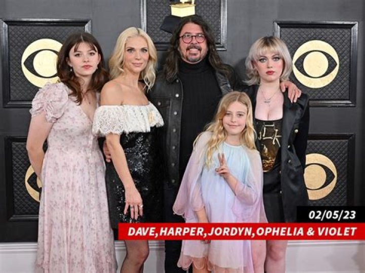 Welcoming the Joy: Dave Grohl's New Daughter