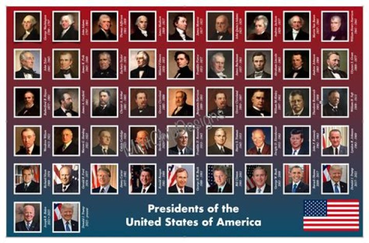 What US Presidents Are the Best of Friends?