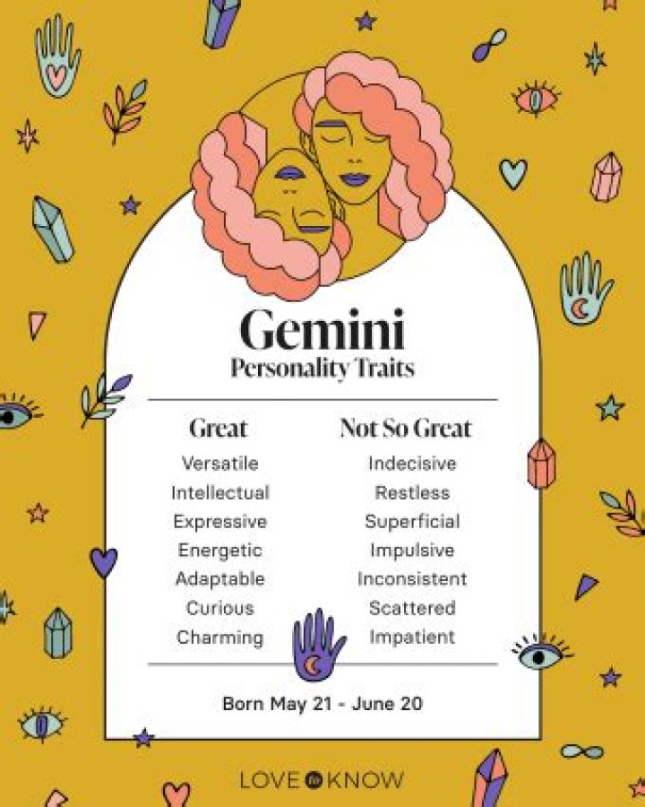 What Zodiac is May 25: Exploring the Personality Traits and Characteristics of Gemini