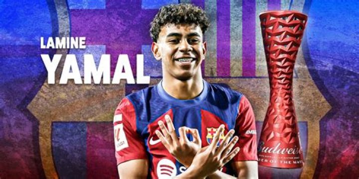 When Was Lamine Yamal Born? A Comprehensive Look at His Life and Career
