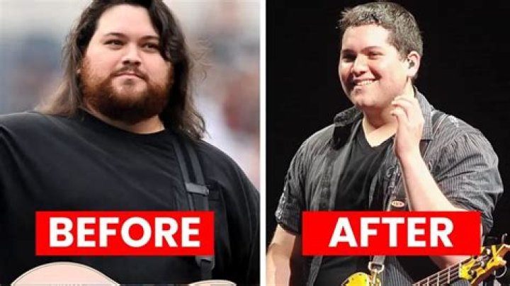 Wolfgang Van Halen Weight Loss: A Journey of Transformation and Resilience