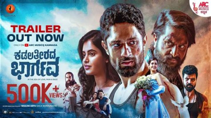 www Movierulz Kannada 2023: Your Ultimate Guide to the Latest Kannada Movies