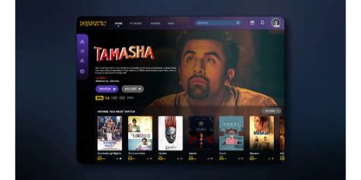 Yomovies Bio: The Ultimate Guide to Your Favorite Movie Streaming Platform