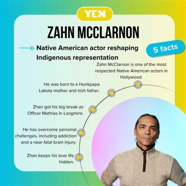 Zahn McClarnon's Partner: Explore the Relationship Behind the Star