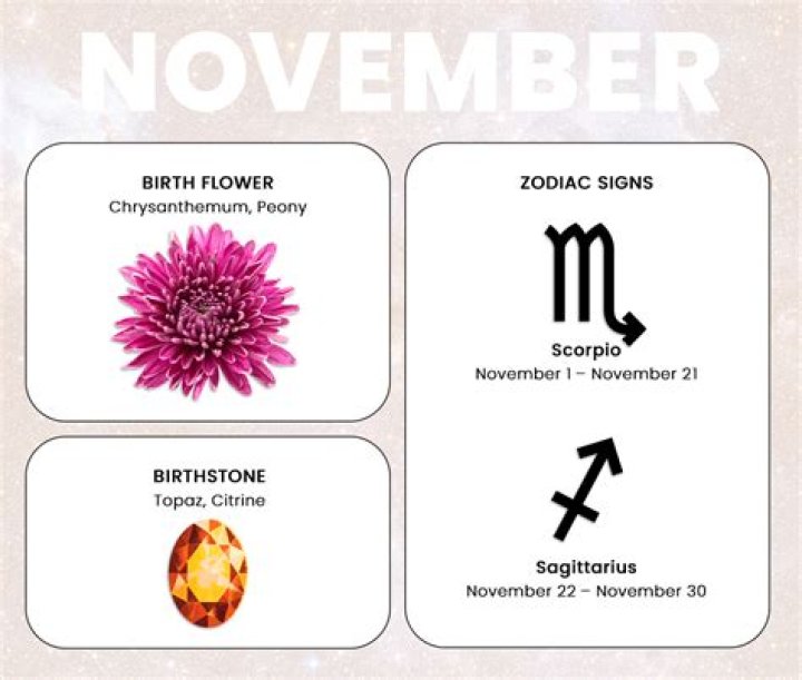 Zodiac Signs for November 5: Unraveling the Mysteries of Your Birth Sign